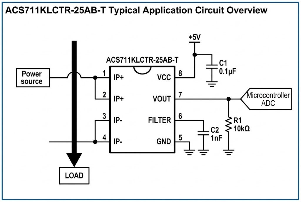 ACS711KLCTR-25AB-T Circuit Overview ACS711KLCTR-25AB-T circuit diagram overview